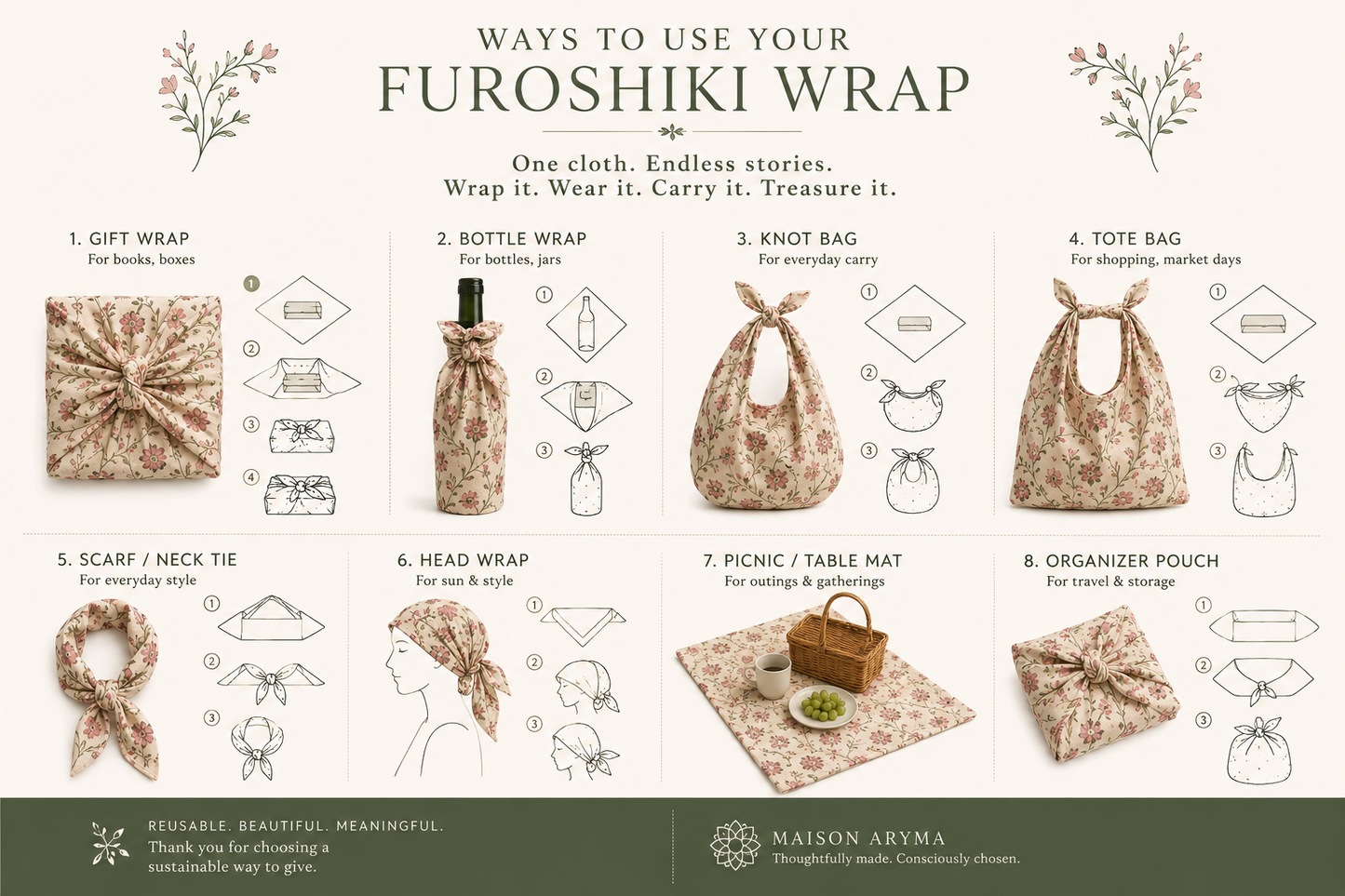 Furoshiki Wraps