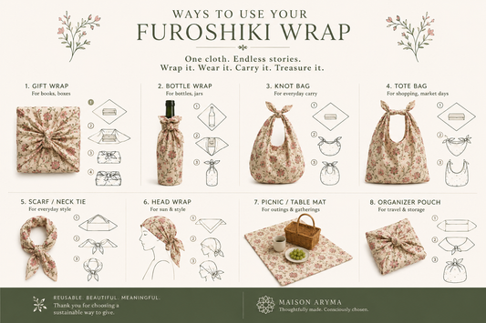 Furoshiki Wraps